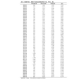 股票行情快报：上海贝岭（600171）12月13日主力资金净卖出821.10万元