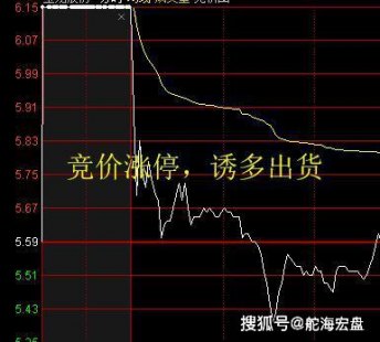 香港股市交易规则和交易时间（香港股巿交易时间）