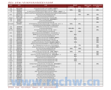 600038最新消息（600070最新消息）