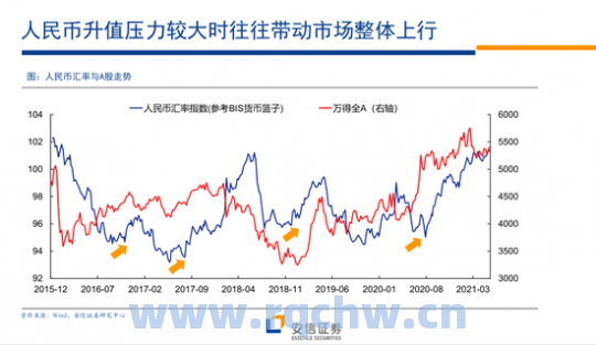 中国中车股吧明天预测（601766中国中车股吧分析讨论社区）