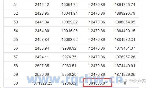 基金从业人员公示查询、基金从业人员公示：透明化行业从业者信息